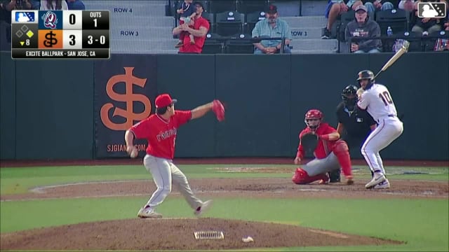 Jakob Guardado In play, run(s) to Lisbel Diaz