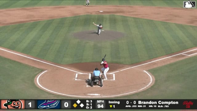 Brandon Compton doubles (2) on a sharp line drive to right fielder Matt Scannell. Brendan Jones scores.