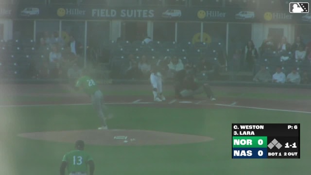 Luis Lara swats his sixth homer of the year