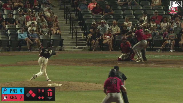 Fenwick Trimble homers (10) on a fly ball to left field. Aiva Arquette scores. Juan Matheus scores.
