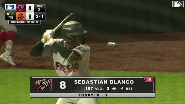 Sebastian Blanco singles on a line drive to center fielder Andy Polanco. Juan Martinez scores.