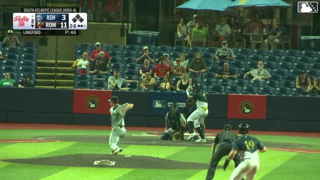 John Gil singles on a ground ball to third baseman Xavier Neyens. Colby Jones scores. Dallas Macias to 3rd. Luis Sanchez to 2nd.