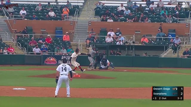 Miguel Mendez Ball to Wyatt Sanford