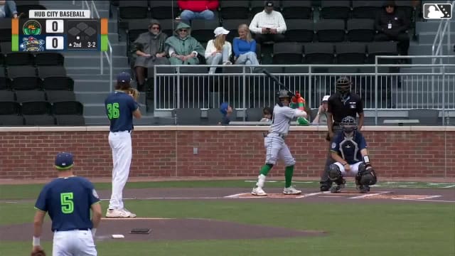 Keiner Delgado hits second homer of the season