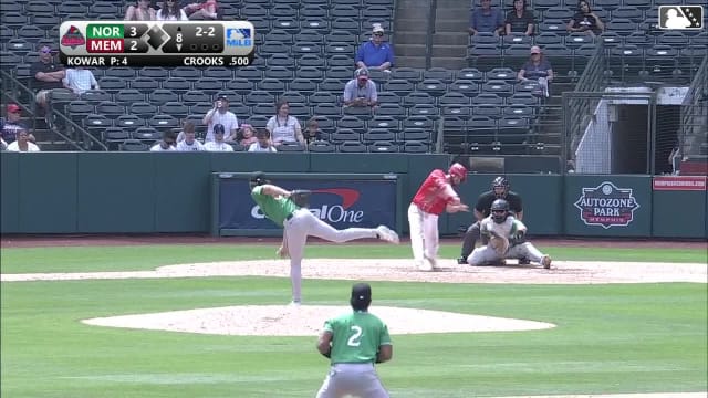 Jimmy Crooks' solo home run
