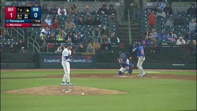 Orelvis Martinez's two doubles