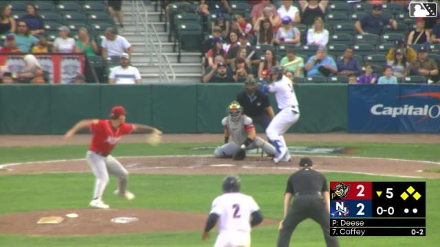 Cutter Coffey doubles (10) on a sharp line drive to right fielder Ivan Brethowr. Aaron Parker scores. Victor Arias scores. Carter Cunningham to 3rd.