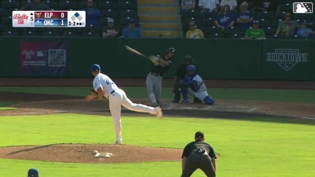 Blake Treinen's scoreless inning