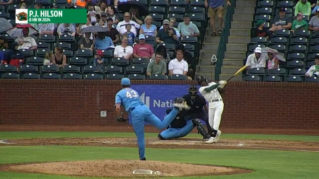 P.J. Hilson's two-homer game