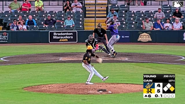 Quentin Young homers (4) on a line drive to center field. Quinn McDaniel scores.