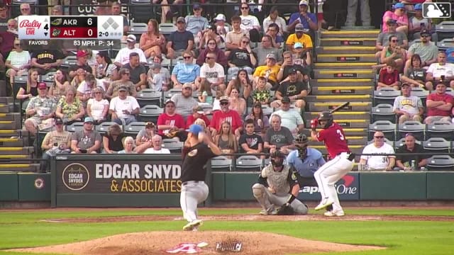 Lonnie White Jr. homers (17) on a fly ball to left center field.