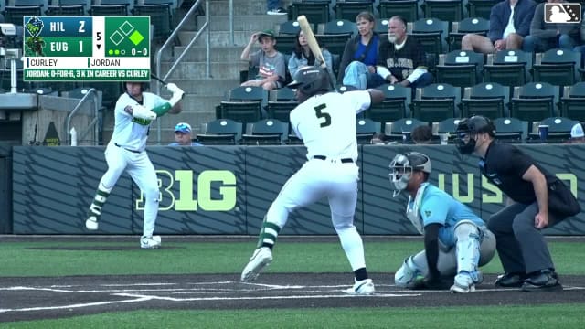 Dakota Jordan doubles (10) on a sharp line drive to right fielder Trent Youngblood. Lisbel Diaz scores.