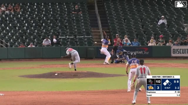 Xavier Isaac singles on a fly ball to center fielder Kyren Paris. Mac Horvath scores. Kenny Piper to 3rd.