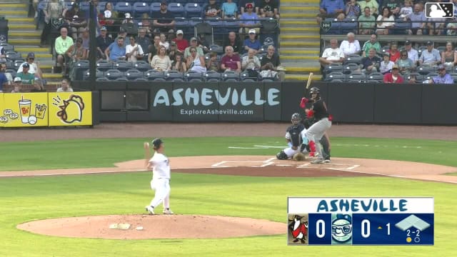 Conor Essenburg called out on strikes.