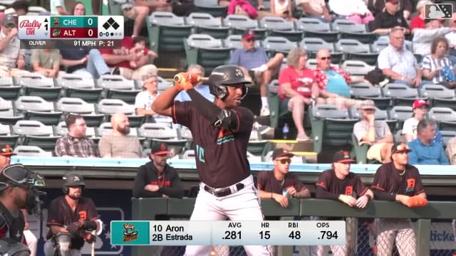 Aron Estrada's four-hit, six RBI game 