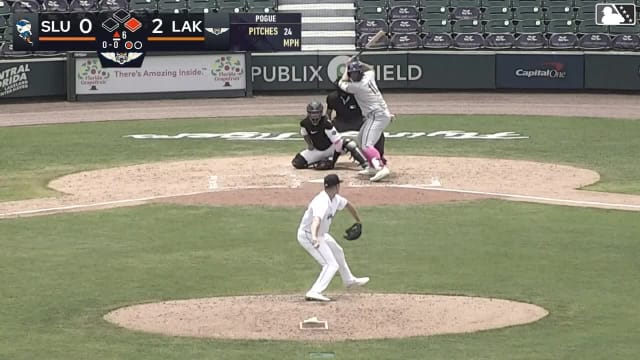 Randy Guzman singles on a ground ball to center fielder Zach MacDonald. Elian Peña scores. Randy Guzman out at 2nd on the throw, center fielder Zach MacDonald to second baseman Jack Goodman.