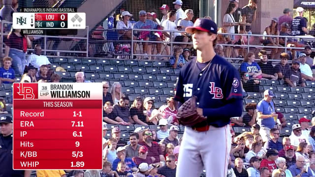 Brandon Williamson fans five 