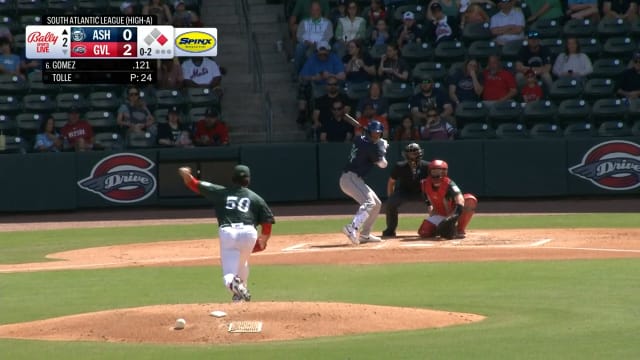 Payton Tolle strikes out 12 batters