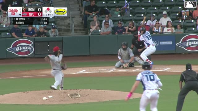 Luke Heyman homers (12) on a fly ball to left center field. Owen Hull scores.
