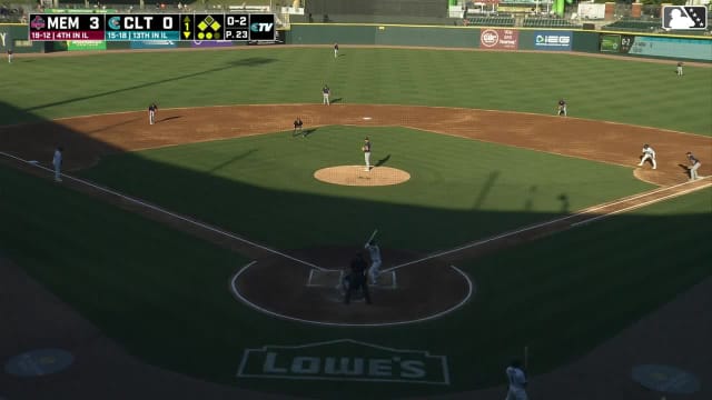 Ian Bedell K's Kyle Teel