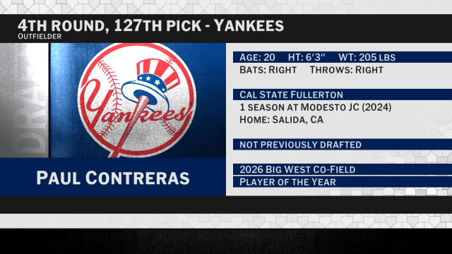 Draft 2026: Yankees pick OF Paul Contreras No. 127