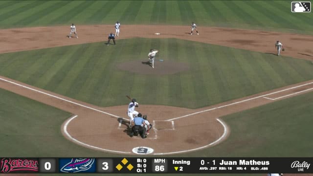 Juan Matheus singles on a ground ball to left fielder Eddie Park. Garret Forrester scores. Payton Green to 3rd. Aiva Arquette to 2nd.