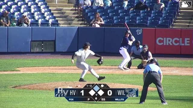 Rory Fox In play, run(s) to Eli Willits