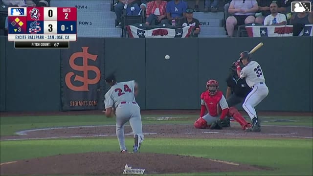 Lorenzo Meola singles on a line drive to left fielder Kevyn Castillo. Jeremiah Jenkins scores. Jose Astudillo to 3rd. Lorenzo Meola to 2nd.