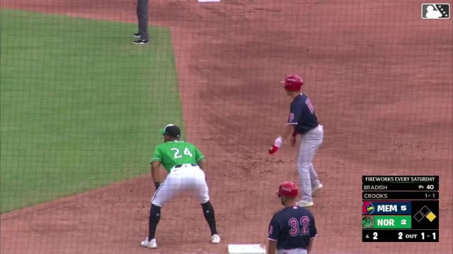 Jimmy Crooks' 12th homer of the season