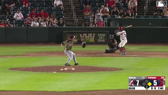 Rainiel Rodriguez homers (6) on a line drive to right field. Dakota Harris scores.