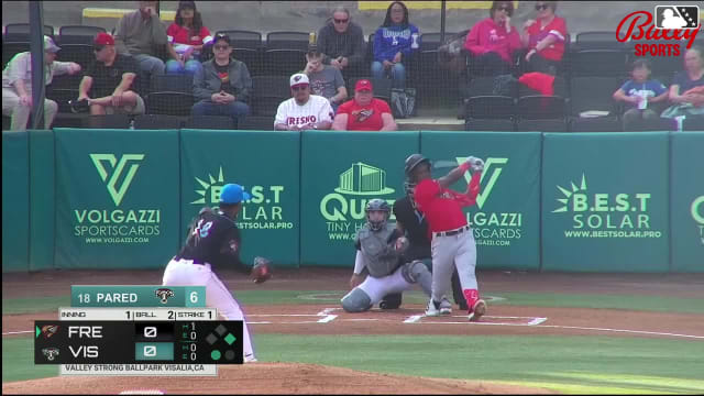 Robert Calaz homers in second consecutive game