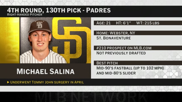 Draft 2025: Padres draft RHP Michael Salina No.130