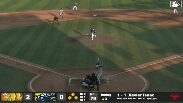 Xavier Isaac singles on a line drive to center fielder Ethan O'Donnell. Caden Bodine scores. Cooper Kinney to 3rd. Theo Gillen to 2nd.