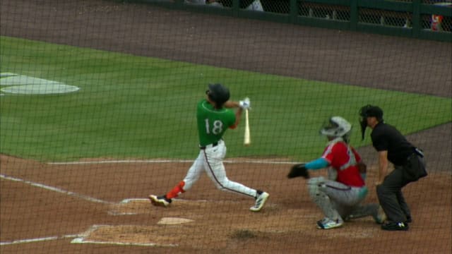 Jackson Holliday mashes a pair of homers