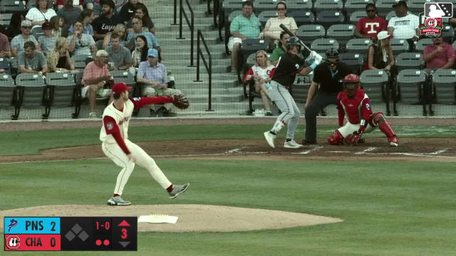 Cam Cannarella homers (3) on a fly ball to right field.