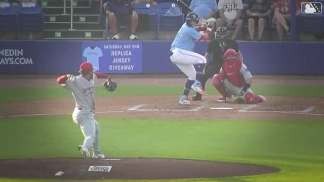 Watch Dunedin Blue Jays vs. Clearwater Threshers