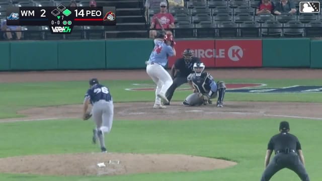Jack Gurevitch homers (12) on a fly ball to left center field. Tai Peete scores.