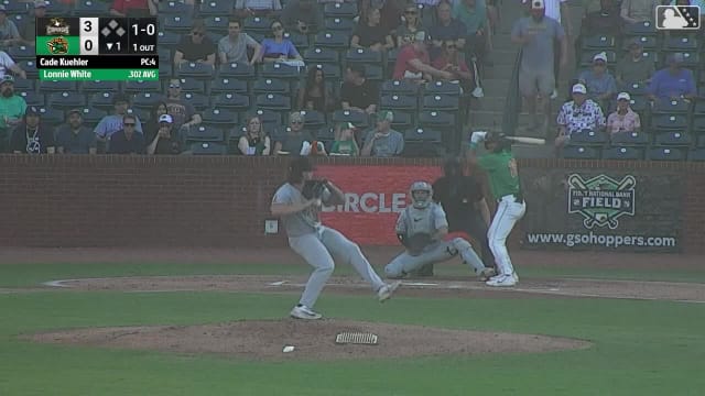 Lonnie White Jr. has his first pro two-homer game