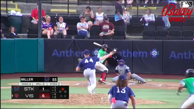 JD Dix homers (3) on a fly ball to right center field. Eliesbert Alejos scores.