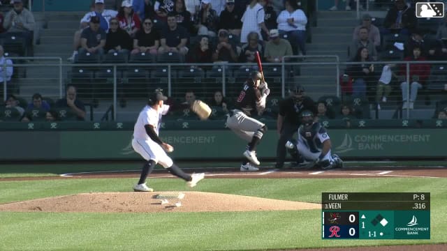 Zac Veen homers (9) on a fly ball to center field. Richie Martin Jr. scores.