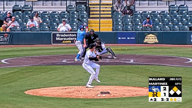 Blaine Bullard tallies six RBIs