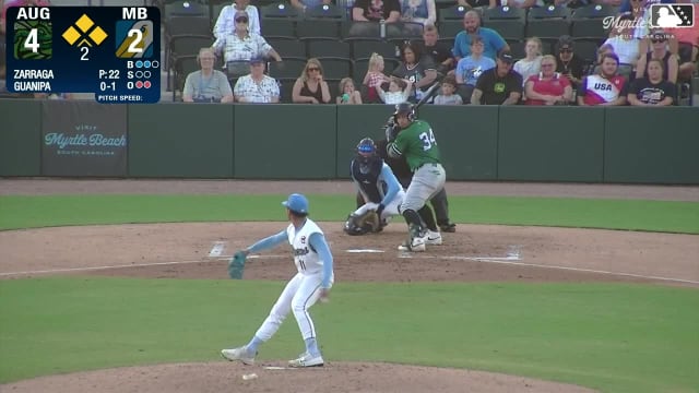 Luis Guanipa doubles (12) on a sharp line drive to center fielder Alexey Lumpuy. Austin Machado scores. Cody Miller scores. Conor Essenburg scores.
