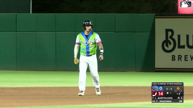 Truitt Madonna hits a ground-rule double (17) on a fly ball down the left-field line. Yoiber Ocopio scores.