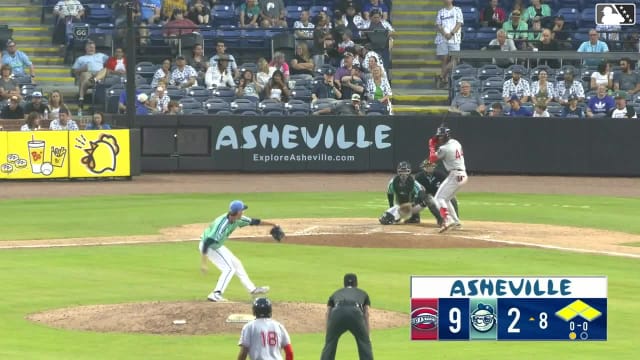 Enddy Azocar singles on a ground ball to center fielder Ethan Frey. Luke Heyman scores. Yophery Rodriguez to 3rd. Nazzan Zanetello to 2nd.