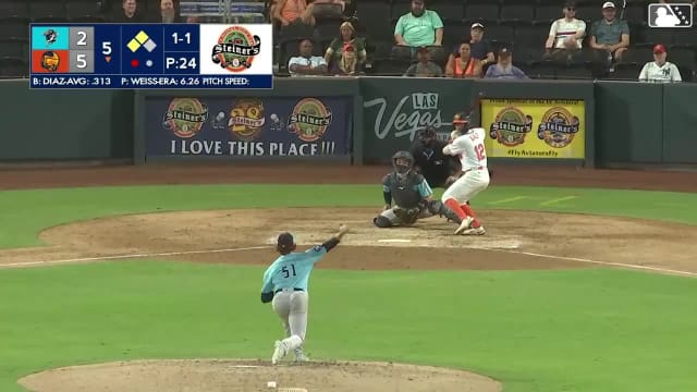 Ryan Weiss In play, run(s) to Davis Diaz