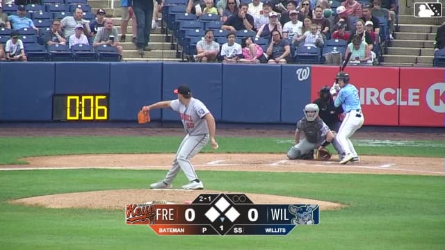 Eli Willits hits an inside-the-park home run (6) on a line drive to right field.