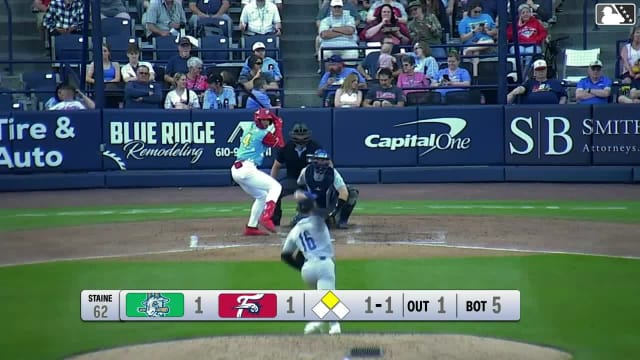 Bryan Rincon doubles (10) on a line drive to right fielder Benny Montgomery. Riley Tirotta scores.