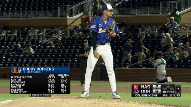 Brody Hopkins strikes out two