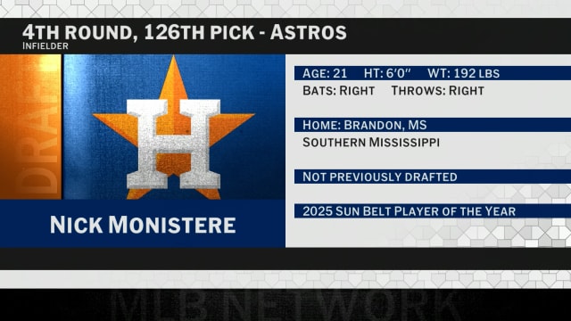 Draft 2025: Astros select INF Nick Monistere No. 126