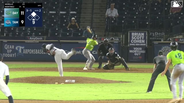 Jose Martinez In play, run(s) to Jirvin Morillo